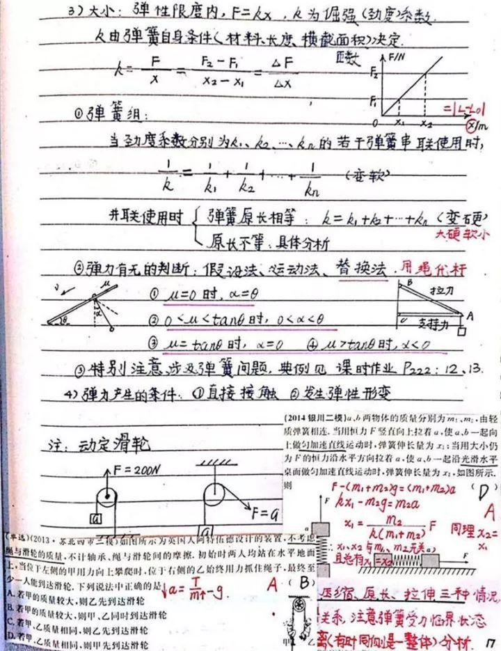 郑州私立高中都用这种学习方法