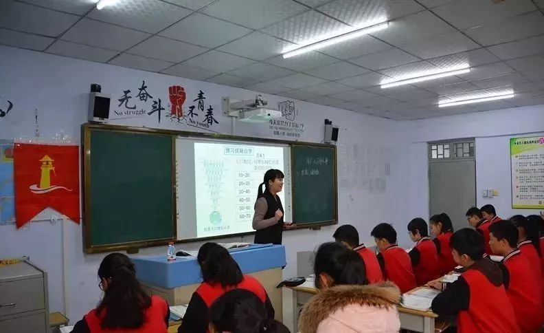 高中历史六大史观型题目答题得分点汇总